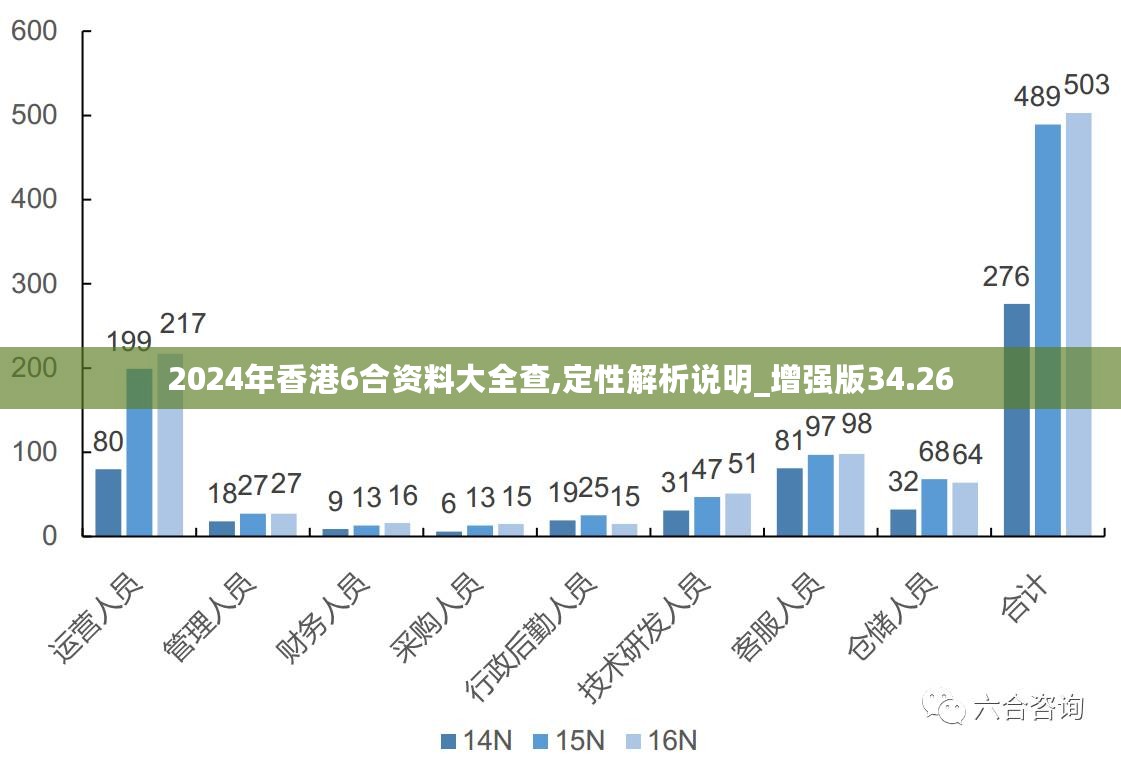 香港二四六全年资料库，策略资源方案_WFC414.39传统版