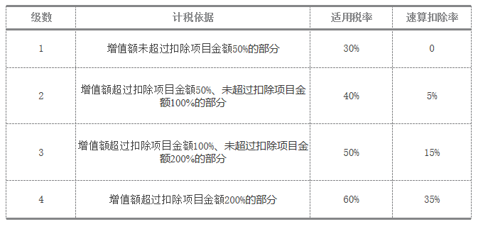 包含2024版新澳资料，全面评估解析_珍稀版BWS944.83