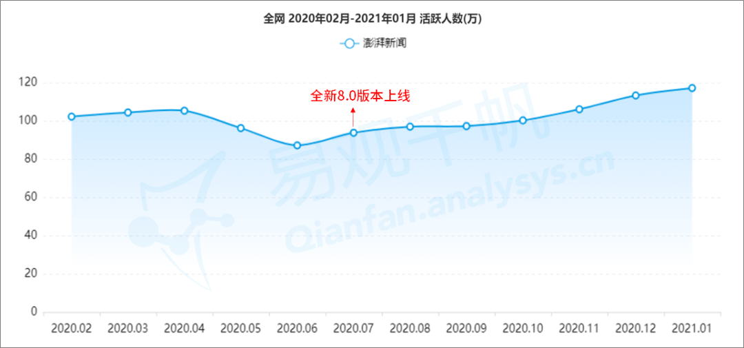 “精准一码一肖百分百，数据解析版KMT507.18媒体特辑”