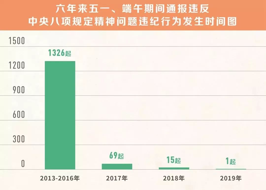 澳门免费资料大全特色解读：最新规则定义及备用版JHE542.79