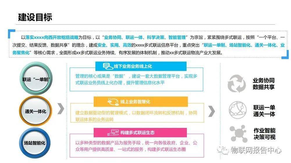 新澳免费资源平台：终身资料策略，价格KRW452.81