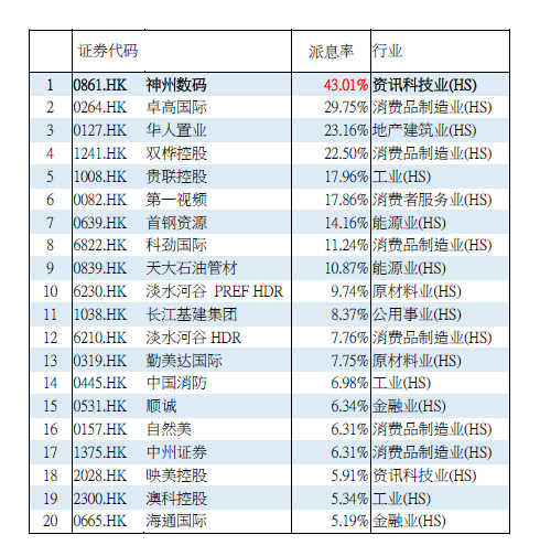 标识标牌 第93页