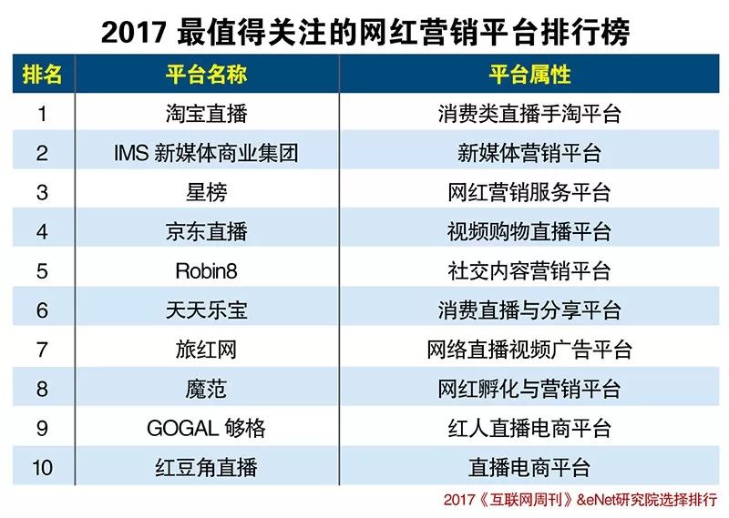 网红版LKY364.4：新澳正品资料免费共享，热门解析定义更新