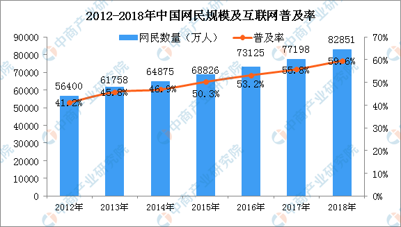 2024香港免费精准预测，决策信息全面可信_CPH652.11版