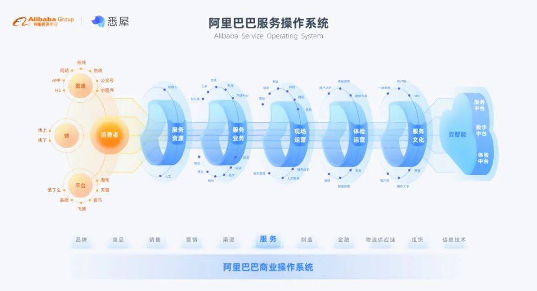 新澳年度免费资料宝典，精选解析定义_卓越版QZT758.65