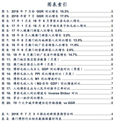 各种发光字 第90页