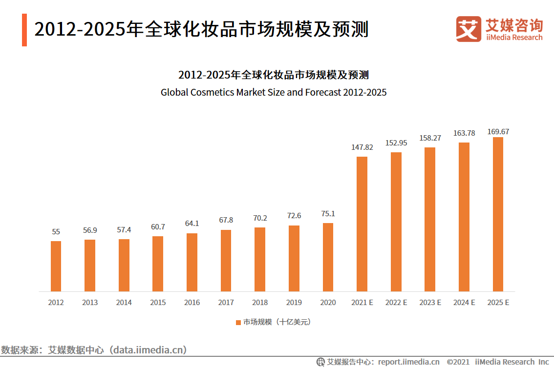 澳门黄大仙三期必中，数据支持_稳定版RHO46.96解析