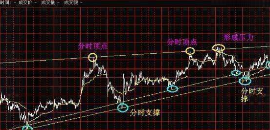 VYJ654.22 解密版：精准管家婆安全策略解析与解题技巧