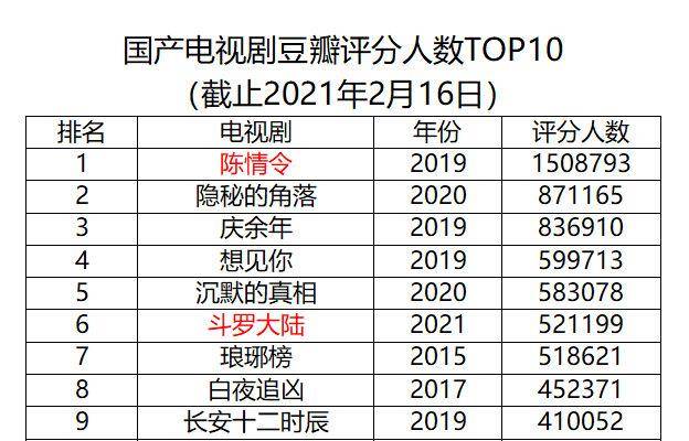 澳门管家婆一码一肖解读：NIR391.26数据资料分析