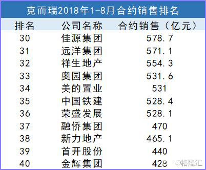 标识标牌 第90页