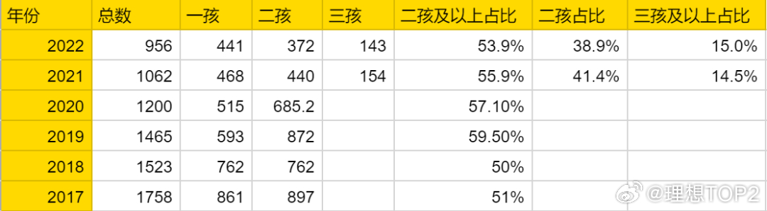 各种发光字 第86页