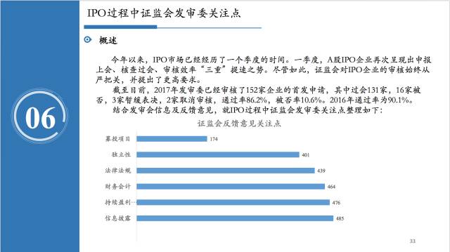 2024香港全面资料免费发布，深度分析解读——GWN300.09备用版