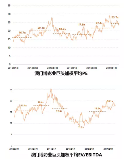 澳门彩历史开奖走势图解析，最新研究解读定义版SHF798.8