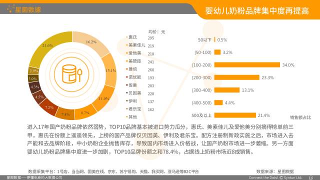 新澳优质数据免费共享，全面解读适中版SVL93.02综合信息