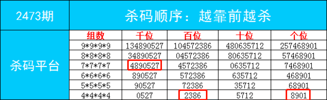 “管家婆数据精选：第46期一肖中特解读_权限版AWI180.94解析”