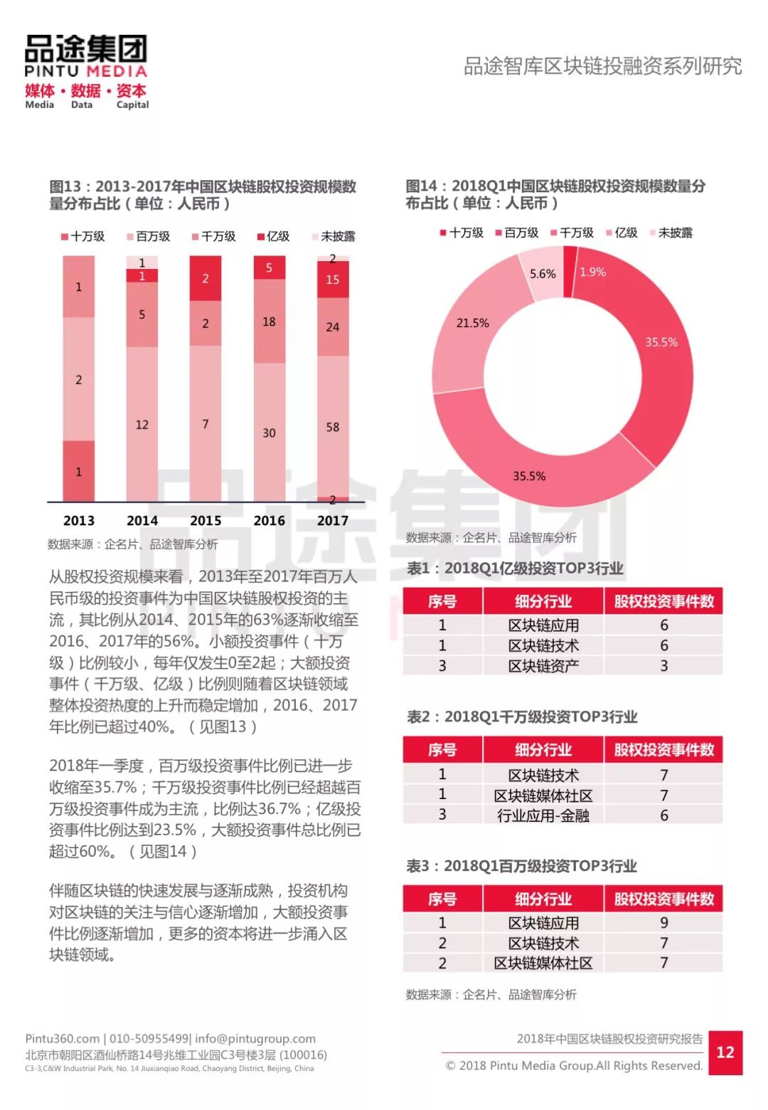 新奥门7777788888解读：智能版YRP76.95研究新发现