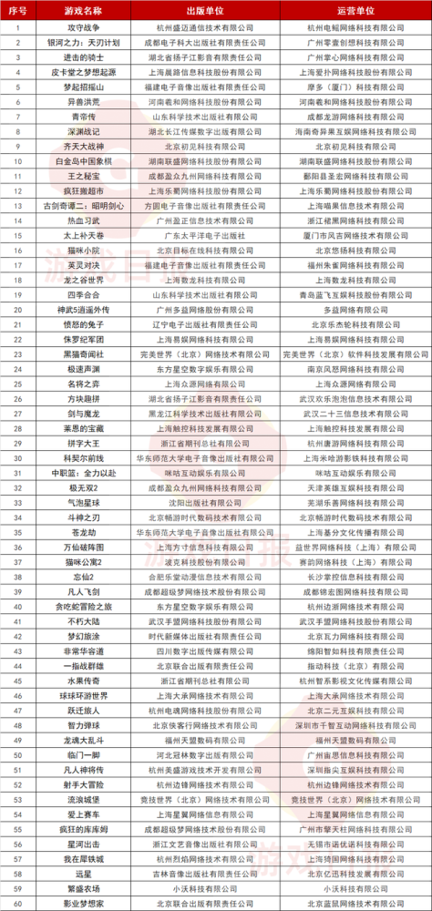 新奥免费资料宝库：EKN838.18个人版数据概览