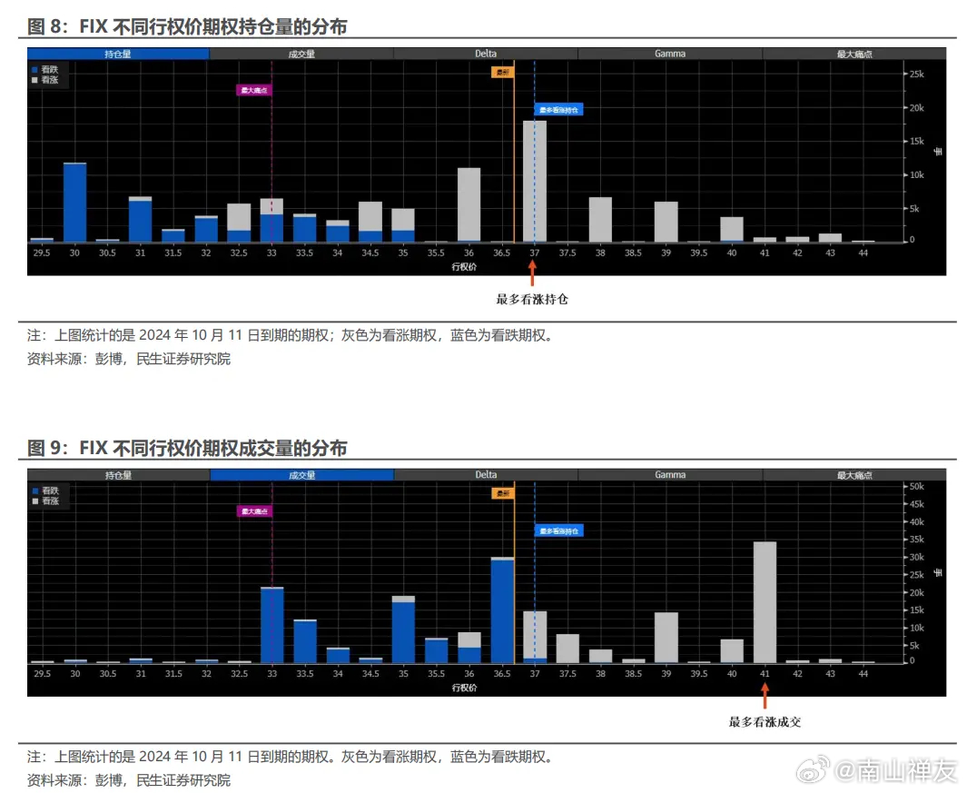 “2024年新奥门免费资源揭秘：安全策略深度剖析_精华版DBH289.64”