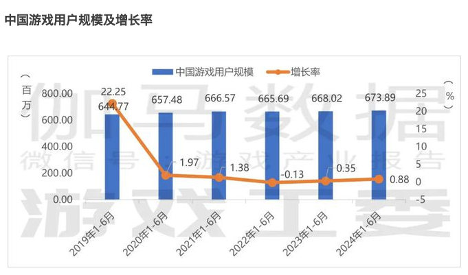 2024澳门一肖必中，BIP620.62简便版攻略解析