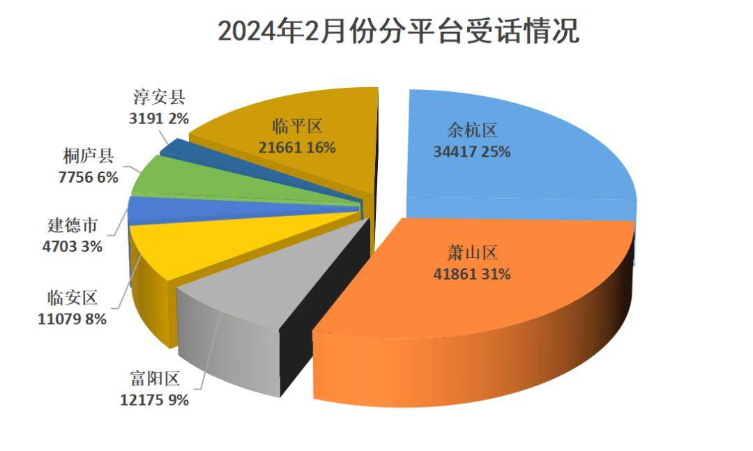 标识标牌 第84页