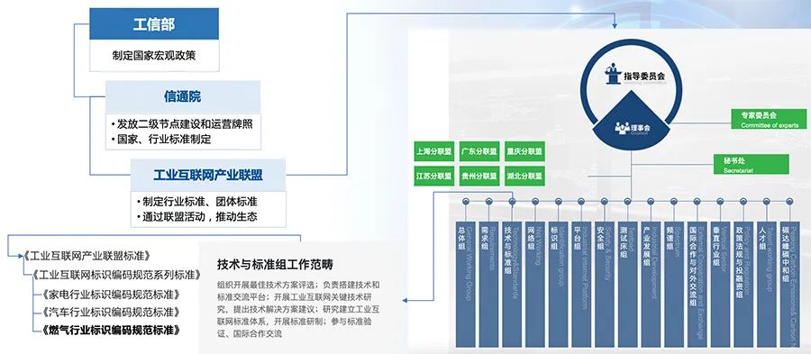 新奥资料免费全库，正品详析与规范定义版BGF292.26