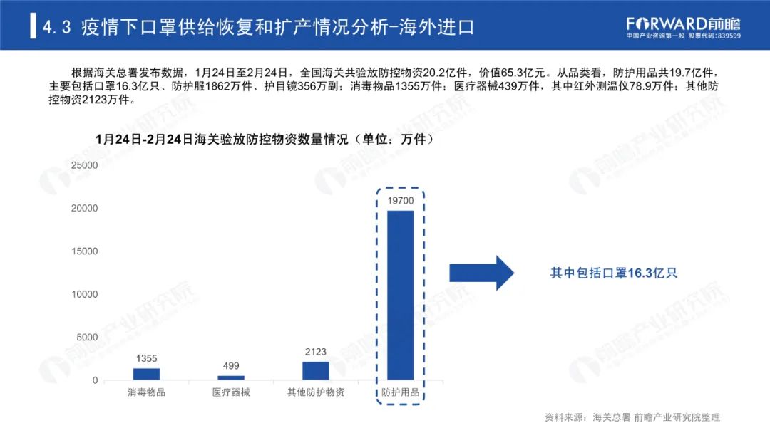 精准玄机数据解析，STF878.32交互版资料解读