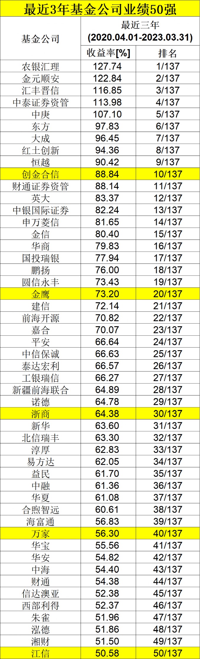 澳门天天彩资料精准正版，数据分析详尽版OUK847.9