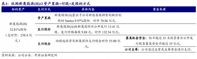 新奥门7777788888深度解析：策展版PMW584.81前沿研究