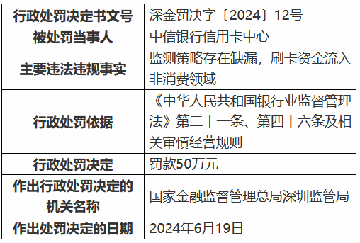 澳门精准资料屡试不爽，赢家揭晓：PHD144.99遗漏大公开