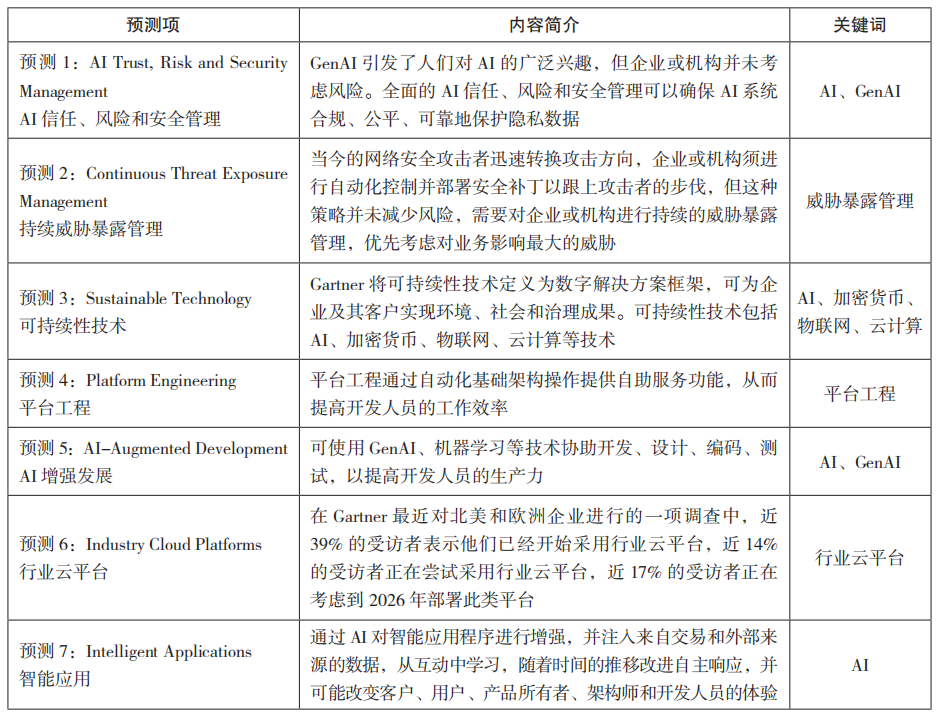 2024正版资料合集，安全评估策略_极致版IXF945.26