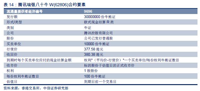 2024年香港免费资源精选：WGS603.28中级版最新解析与定义