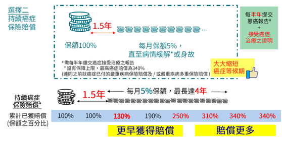 香港二四六资料精准分析：三重保障策略详解，独家版FIQ252.89