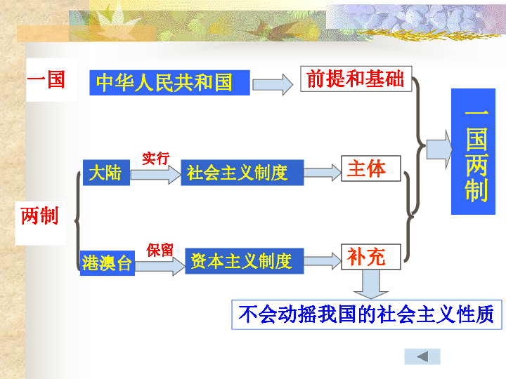 澳门4949免费精准素材库，动态方案解析_编程版ETB953.74