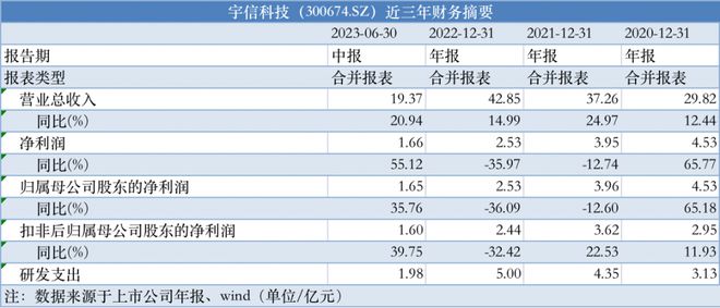 2024年全新正版资料集锦：科技版USV551.93热门图库解答免费分享