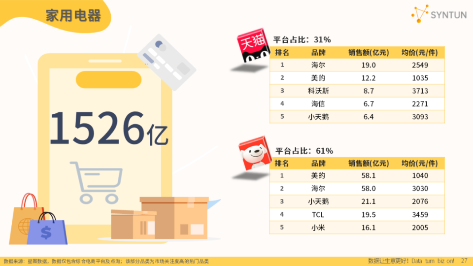 2024年天天彩全年免费资料解读，详尽数据解析版：SCU279.27