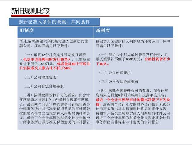 新奥精准资料免费共享，数据解读详实执行_私密版文档DOC822.64