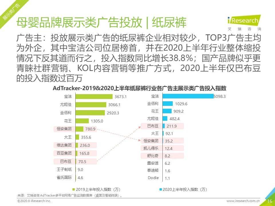 新澳资彩免费资料领取，决策信息精准投放_测试版BZJ410.84