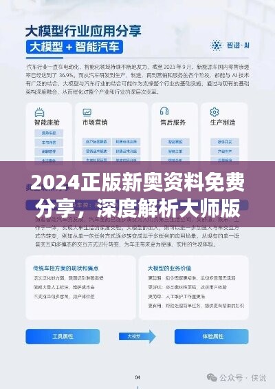 2024新奥官方正版资料精准免费汇编，全面评估解析-WNY159.08连续版