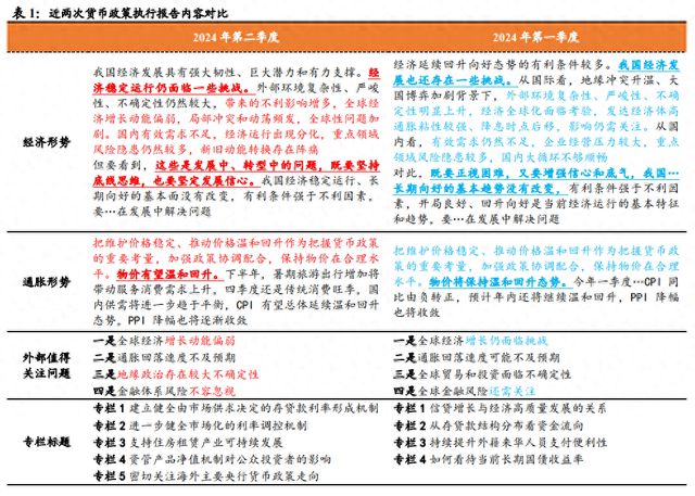 2024年香港挂牌正版大全,执行解答解释落实_娱乐款80.122