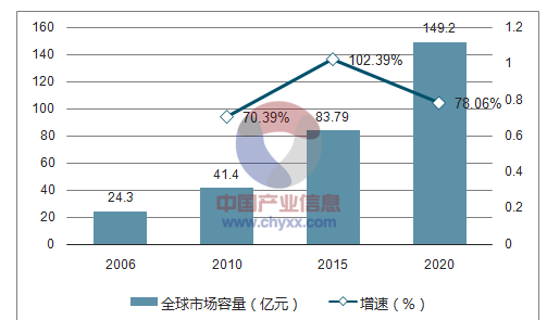 新澳好彩免费资料查询2024,权威研究解答解释策略_NE版17.188