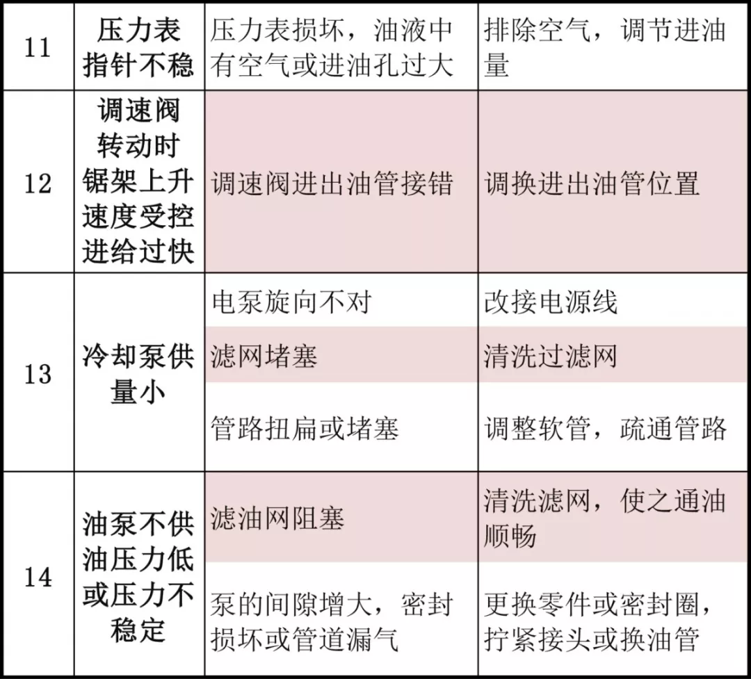 澳门三肖三码精准100%黄大仙,精确探讨解答解释方案_M版36.164