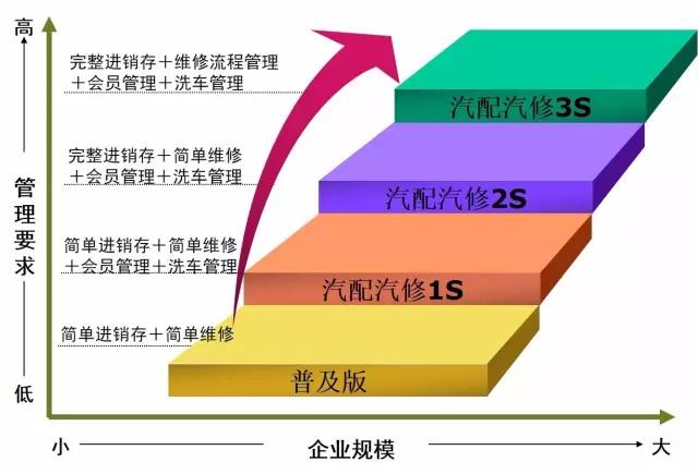 2024澳彩管家婆资料传真,分析驱动决策_资源版65.777