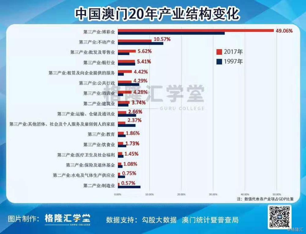 澳门一码一肖一待一中四不像,品牌资产建设_自由版50.059