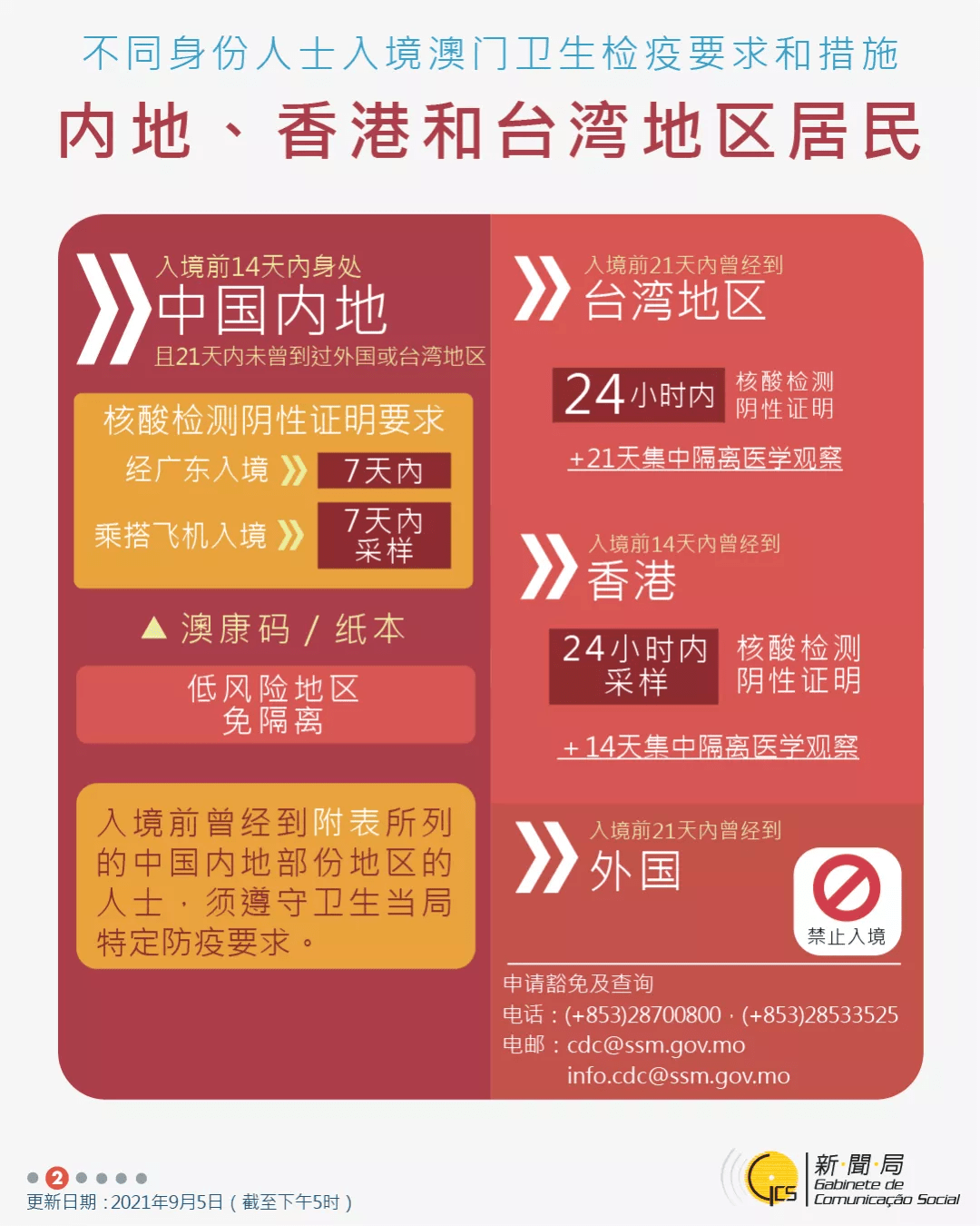 新澳门精准资料大全管家婆料,绝技解答解释落实_互动集32.187