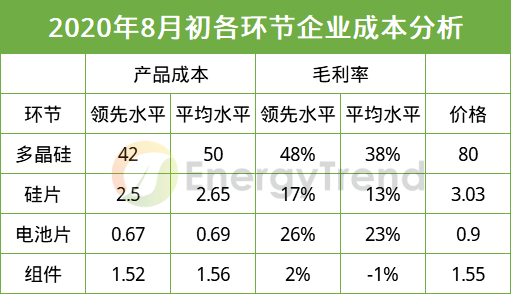 2024新澳彩资料免费资料大全,精细化解析策略_专心款56.159