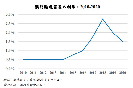 澳门最精准正最精准龙门蚕,完整解析机制评估_随和版69.527