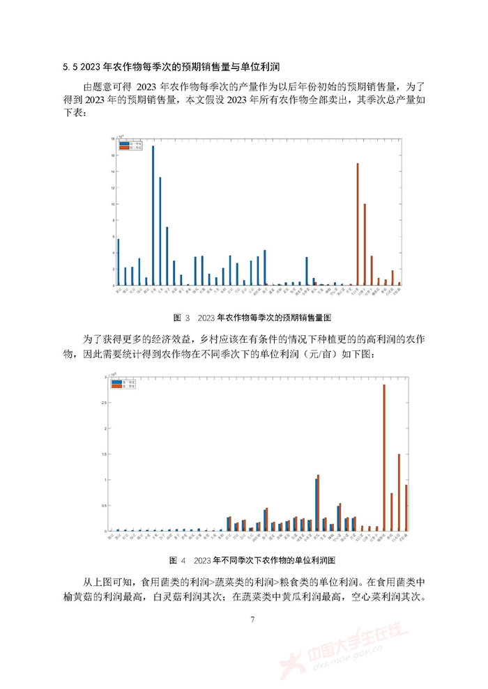 标识标牌 第55页