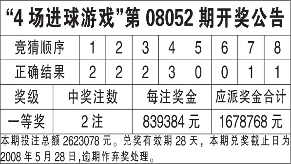 香港6合开奖结果+开奖记录2023,巩固解释执行解答_播音版97.802