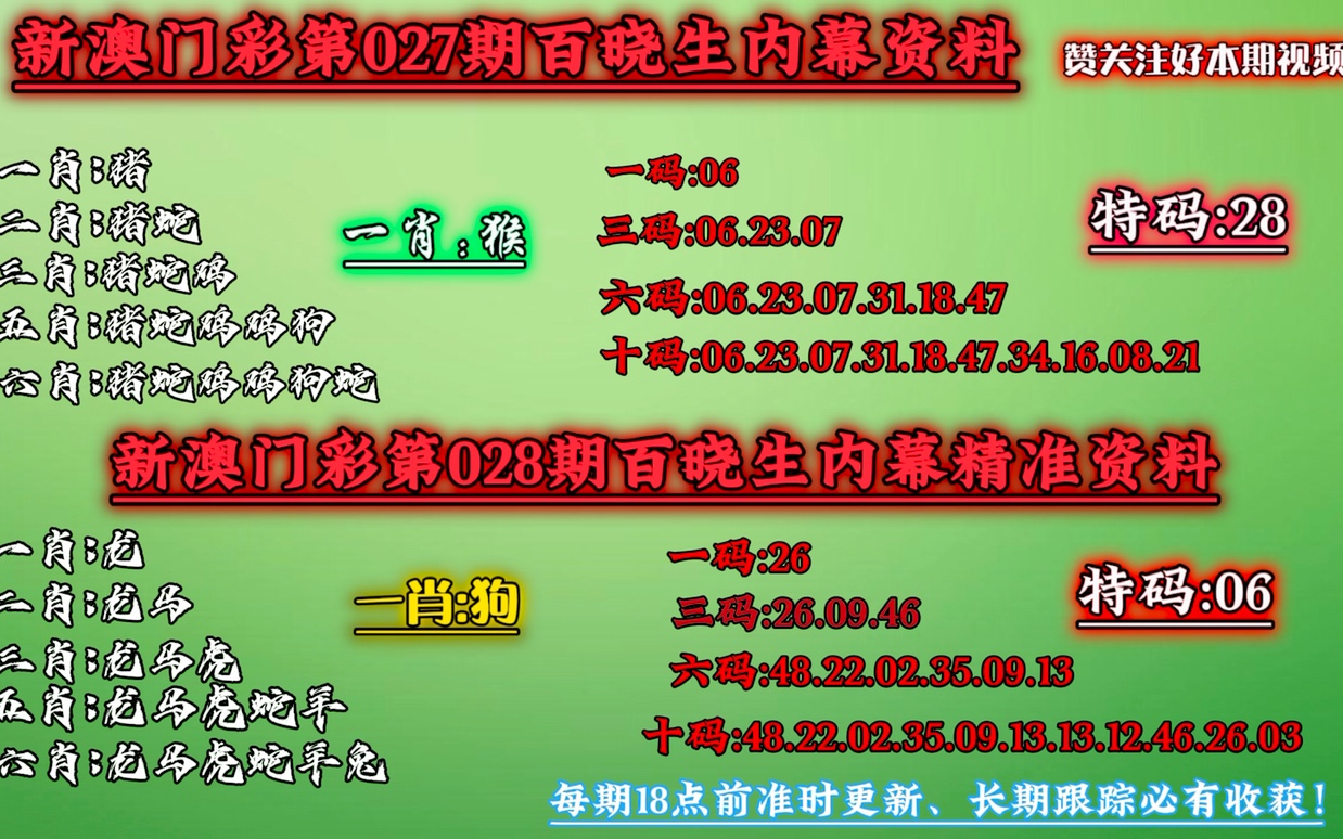 澳门精准一肖一码100%,节约解答解释落实_变动集86.807