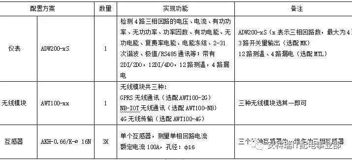 新澳门出今晚最准确一肖,快速改善计划实施_模拟型59.483